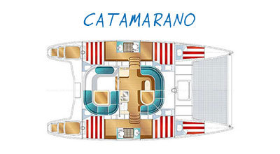 Catamarano