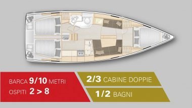 Schema interni Barca 10 Metri per noleggio - Skipper Armatori