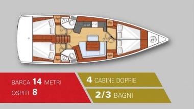 Schema interni di una barca a vela tipica per 8 - Skipper Armatori