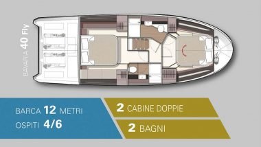 Layout della barca a motore Bavaria 40 Fly, barca di 12 metri con 2 cabine doppie e 2 bagni, con disposizione efficiente degli spazi abitativi.