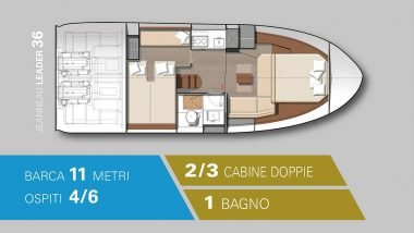 Barca a Motore Janneau Leader 36, la piantina che mostra la disposizione interna con 2/3 cabine doppie, 1 bagno e spazi abitabili.